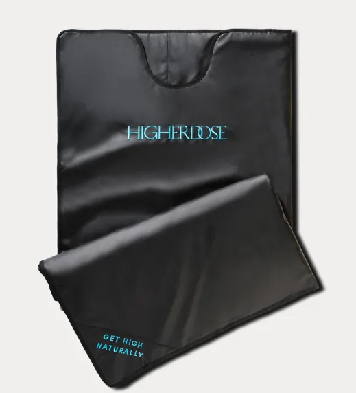Infrared Sauna Blanket